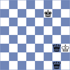 Trapence - Al Bulushi (Chess.com INT, 2020)