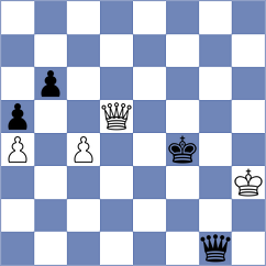 Matinian - Chakravarthi Reddy (chess.com INT, 2023)