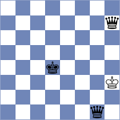 Sotoude Nia - Hoseini (Chess.com INT, 2021)