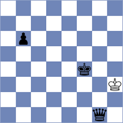 Yeghiazaryan Petrosyan - Fernandez Rodriguez (Madrid, 2017)