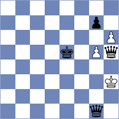Yashaswi - Antonio (Chess.com INT, 2021)