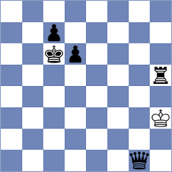 Sohrab Zadeh - Ghiasi (Chess.com INT, 2021)