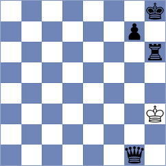 Tasnia Tarannum - Castelblanco Castellanos (Lichess.org INT, 2021)