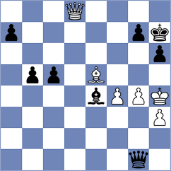 Starozhilov - Ibadov (chess.com INT, 2023)