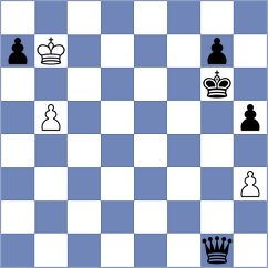 Prohorov - Salimiyan (chess.com INT, 2025)