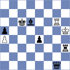 Tamames Soria - Mathurin (chess.com INT, 2025)
