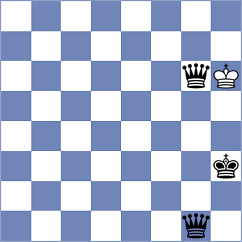 Tao - Abdi (chess.com INT, 2024)