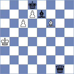 Lizlov - Gusarov (Chess.com INT, 2020)