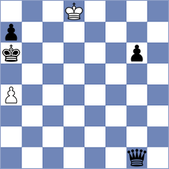 Rahman - Firman (chess.com INT, 2024)
