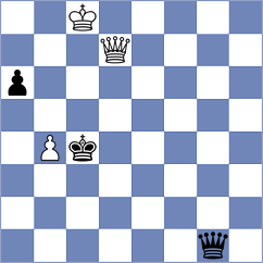 Maslovskiy - Karttunen (chess.com INT, 2025)