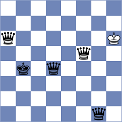 Bluebaum - Bachmann Schiavo (chess.com INT, 2023)