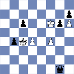 Kim - Gubanov (chess.com INT, 2024)