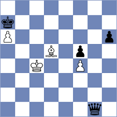 Schrik - Sorensen (Chess.com INT, 2020)