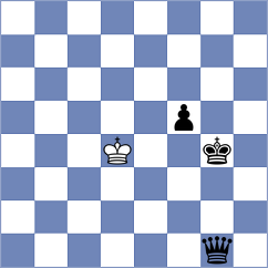 Dyachuk - Sargsyan (chess.com INT, 2025)