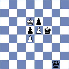 Szente Varga - Phillips (chess.com INT, 2023)