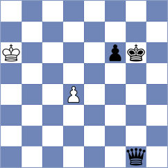Gandhi - Radhakrishnan (chess.com INT, 2024)