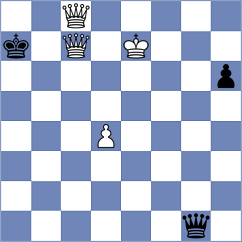 Aqib Javaid Butt - Caku (chess.com INT, 2024)