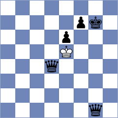 Pridorozhni - Levitsky (Chess.com INT, 2021)