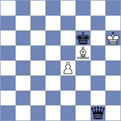 Milchev - Vakhlamov (Chess.com INT, 2021)