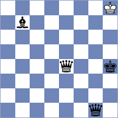 Karamsetty - Buscar (chess.com INT, 2024)