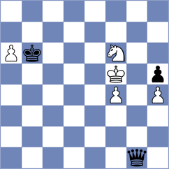 Shuvalov - Vinter Schou (Chess.com INT, 2020)