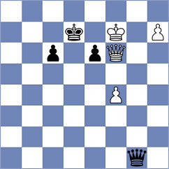 Dias - Budisavljevic (chess.com INT, 2024)