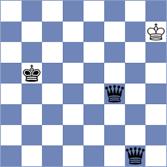 Salah Eldin Abdelbagi - Rozhok (Lichess.org INT, 2021)