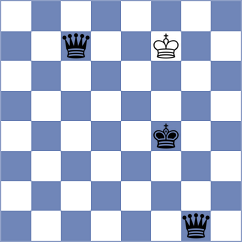 Berendes - Koop (Neumuenster, 2001)