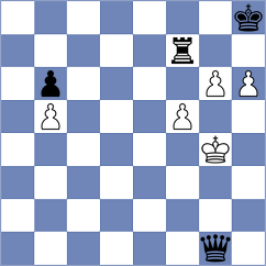 Purkic - Kovac (Durdevac, 2020)