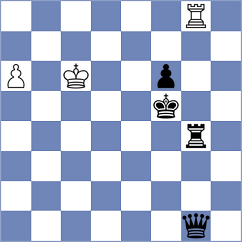 Tari - Golis (chess.com INT, 2025)
