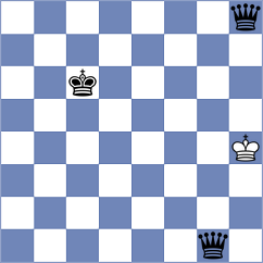 Murawski - Novikova (chess.com INT, 2024)