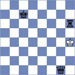 Pflugbeil - Lampe (Playchess.com INT, 2020)