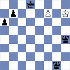 Garv - Redzisz (Chess.com INT, 2021)