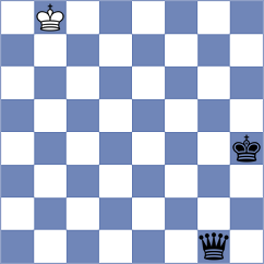 Reinecke - Osmak (chess.com INT, 2024)