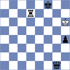 Loay - Annaberdiyev (chess.com INT, 2024)