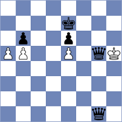 Ilkhomi - Shipov (chess.com INT, 2023)