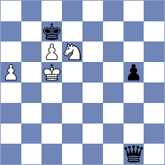 Goswami - Pham Le Thao Nguyen (chess.com INT, 2024)