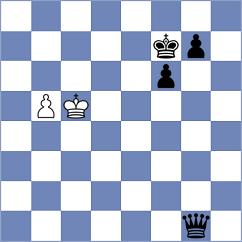 Khalafova - Nik (Chess.com INT, 2020)