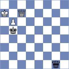 Fernandez Guillen - Fiorito (chess.com INT, 2023)