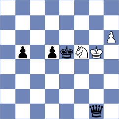 Mahdavi - Manukyan (chess.com INT, 2025)