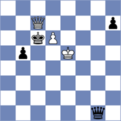 Fiorito - Grunberg (chess.com INT, 2024)