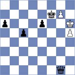 Aranda - Rangel (chess.com INT, 2024)