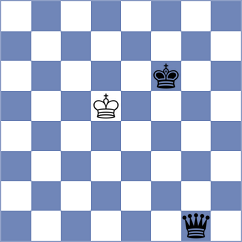 Mikaelyan - Krishnan (chess.com INT, 2023)
