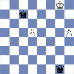 Fernandez - Molina (Chess.com INT, 2017)