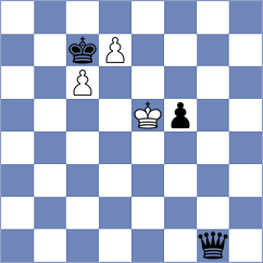 Lauridsen - Michel Coto (chess.com INT, 2022)