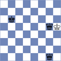 Duarte Cramer - Reprintsev (chess.com INT, 2025)