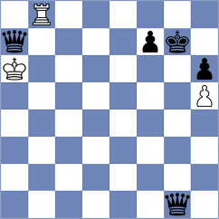 Bauer - Wang (Chess.com INT, 2017)