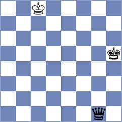 Rasulov - Le Quang Long (chess.com INT, 2024)