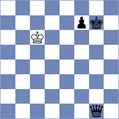 Ciechonski - Burgess (Playchess.com INT, 2004)