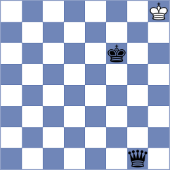 Bilan - Rose (chess.com INT, 2024)
